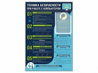 Стенд-уголок "Техника безопасности при работе на компьютере в общеобразовательных учреждениях" - «globural.ru» - Киров