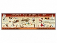 Настенное полотно "История Олимпийских игр" (10000 х 3000 мм) - «globural.ru» - Киров
