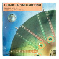 Планета умножения - «globural.ru» - Киров