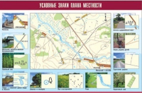 Таблица демонстрационная "Условные знаки плана местности" (винил 70x100) - «globural.ru» - Киров
