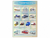 Стенд "Виды транспортных средств" - «globural.ru» - Киров