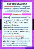 Математика. Алгебра и начала анализа 11 класс - «globural.ru» - Киров