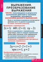Математика. Алгебра 7 класс (комплект таблиц) - «globural.ru» - Киров