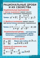 Математика. Алгебра 8 класс (комплект таблиц) - «globural.ru» - Киров