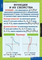 Математика. Алгебра 9 класс (комплект таблиц) - «globural.ru» - Киров