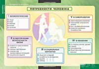 Экономика X - XI класс (комплект таблиц) - «globural.ru» - Киров