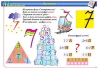 Плакаты и таблицы по математике, 1–4 классы - «globural.ru» - Киров