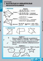 Математика. Многоугольники (комплект плакатов) - «globural.ru» - Киров