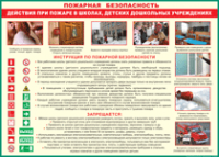 Таблица Действия при пожаре в школах, детских дошкольных учреждениях 1000*1400 винил - «globural.ru» - Киров