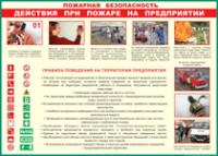 Таблица Действия при пожаре на предприятии	 1000*1400 винил - «globural.ru» - Киров