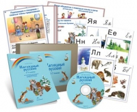 Комбинированное наглядное пособие «Наглядный русский. 1-2 классы» - «globural.ru» - Киров