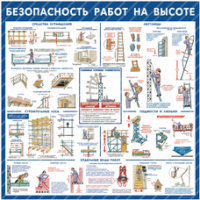 Стенд "Безопасность работ на высоте" - «globural.ru» - Киров