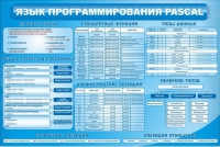 Стенд "Язык программирования Pascal" - «globural.ru» - Киров