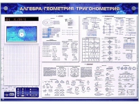 Электронно-справочное информационное панно с мультимедийным программным обеспечением "Алгебра. Геометрия. Тригонометрия" - «globural.ru» - Киров