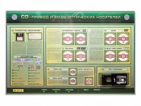 Электрифицированный информационный стенд-тренажер "CD-привод и виды оптических носителей" с функцией контроля и обучения - «globural.ru» - Киров