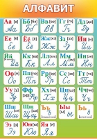 Стенд "Алфавит" (вариант 3) - «globural.ru» - Киров