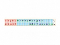 Стенд-лента "Буквы" - «globural.ru» - Киров