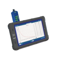 Регистратор данных PASCO SPARK LXi2 для кабинета ОБЖ - «globural.ru» - Киров