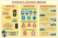 Стенд "Безопасность дорожного движения" (вариант 1) - «globural.ru» - Киров