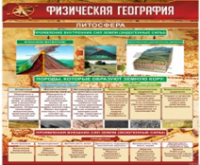Стенд "Физическая география. Литосфера" (вариант 1) - «globural.ru» - Киров
