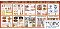 Стенд "Основы декоративно-прикладного искусства" - «globural.ru» - Киров
