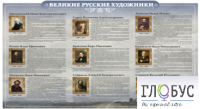 Стенд "Великие русские художники" - «globural.ru» - Киров