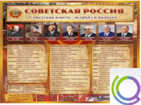 Стенд "Советская Россия" - «globural.ru» - Киров