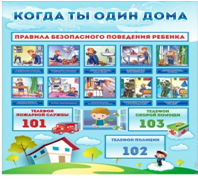Стенд "Когда ты один дома" - «globural.ru» - Киров