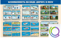 Стенд "Безопасность на воде, дороге, в лесу" - «globural.ru» - Киров