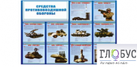 Стенд "Средства противовоздушной обороны" - «globural.ru» - Киров