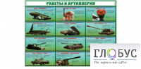 Стенд "Ракеты и артиллерия" - «globural.ru» - Киров
