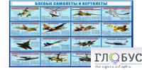 Стенд "Боевые самолеты и вертолеты" - «globural.ru» - Киров