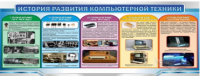 Стенд "История развития компьютерной техники" (вариант 2) - «globural.ru» - Киров