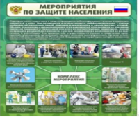 Стенд "Мероприятия по защите населения" - «globural.ru» - Киров