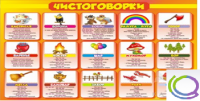 Стенд "Чистоговорки" часть 1 - «globural.ru» - Киров
