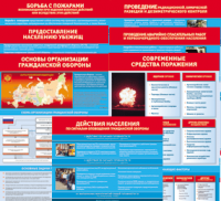 Комплект таблиц Основы гражданской обороны МЧС РФ (13 штук)	 - «globural.ru» - Киров