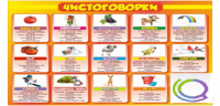 Стенд "Чистоговорки" часть 2 - «globural.ru» - Киров