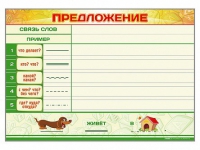Магнитно-маркерный плакат "Предложение" с набором магнитных карточек + методические рекомендации - «globural.ru» - Киров