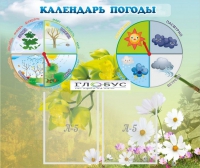 Стенд "Календарь погоды" - «globural.ru» - Киров