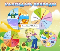 Стенд "Календарь природы" (вариант 1) - «globural.ru» - Киров