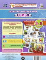 Сюжетно-ролевая игра "Семья" для детей 5-6 лет - «globural.ru» - Киров