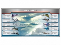 Магнитное панно "Авиация" с комплектом тематических магнитов - «globural.ru» - Киров