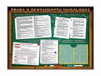 Стенд-уголок "Права и обязанности школьника" - «globural.ru» - Киров