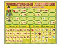 Комплект оборудования "Английский алфавит" с комплектом тематических магнитов КМ-26 - «globural.ru» - Киров