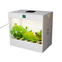 Агрокласс. Агролаборатория ECOBOX ED - «globural.ru» - Киров