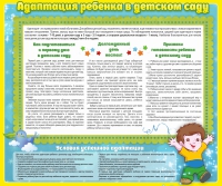 Стенд "Адаптация ребенка в детском саду" - «globural.ru» - Киров