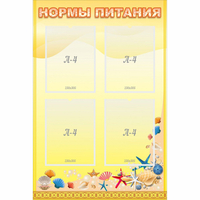 Стенд "Нормы питания" - «globural.ru» - Киров