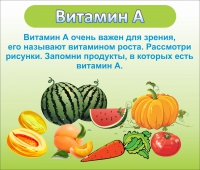 Стенд "Витамин А" - «globural.ru» - Киров