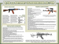 Стенд "Автомат Калашникова" - «globural.ru» - Киров