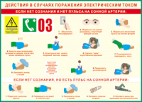 Таблица Действия в случае поражения электрическим током 1000*1400 винил - «globural.ru» - Киров
